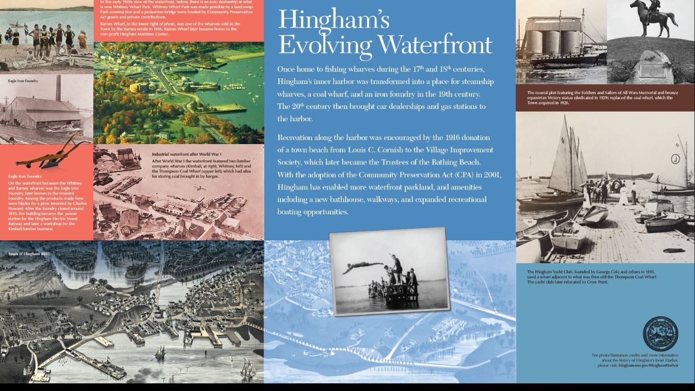 Evolving Waterfront Panel