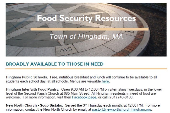List Food Security Resources