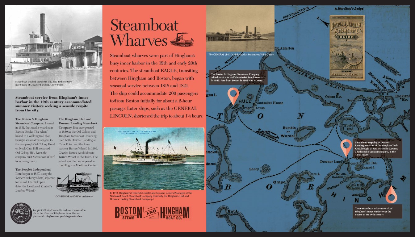 Steamboat Panel Hingham Harbor