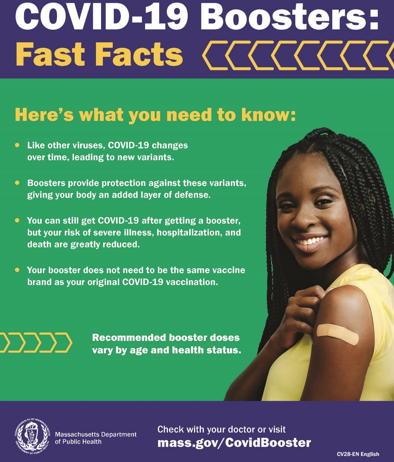 Covid Boosters Fast Facts