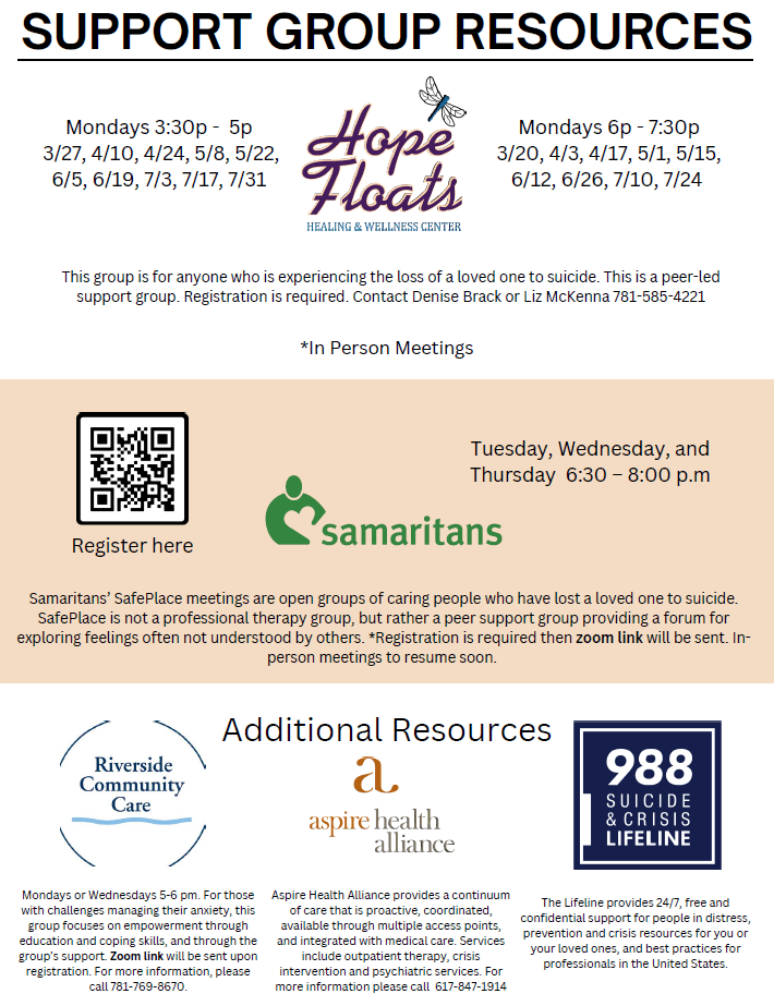 Listing Support Group Resources outlined in linked PDF